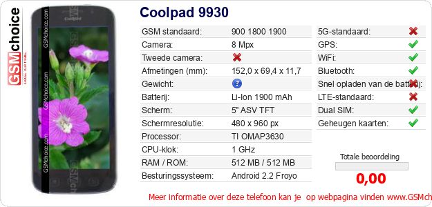 Coolpad 9930 Technische gegevens Coolpad 9930 Technische gegevens