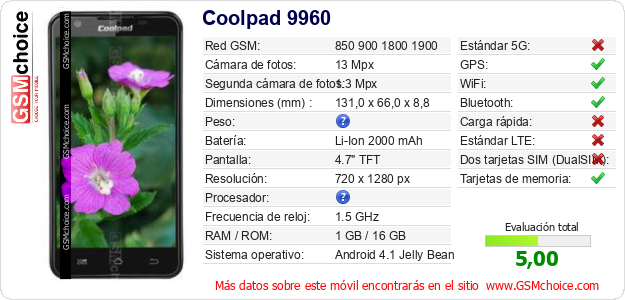 Coolpad 9960 Datos técnicos del móvil Coolpad 9960 Datos técnicos del móvil