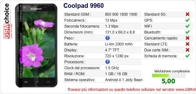 Coolpad 9960 Dati tecnici di telefono cellulare Coolpad 9960 Dati tecnici di telefono cellulare