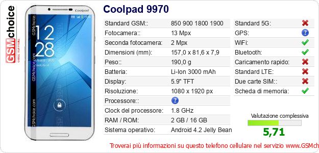 Coolpad 9970 Dati tecnici di telefono cellulare Coolpad 9970 Dati tecnici di telefono cellulare