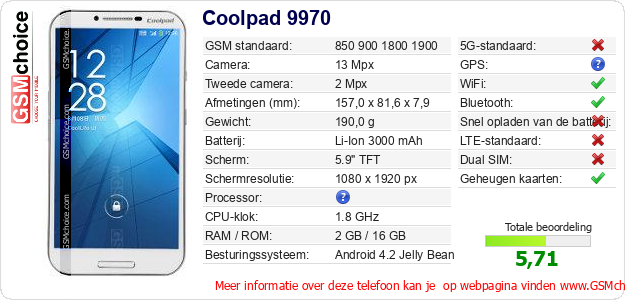 Coolpad 9970 Technische gegevens 