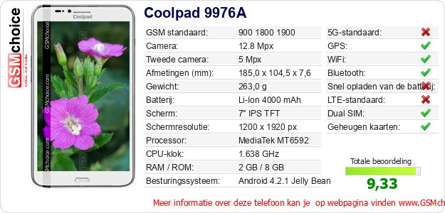 Coolpad 9976A Technische gegevens Coolpad 9976A Technische gegevens