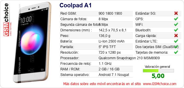 Coolpad A1 Datos técnicos del móvil Coolpad A1 Datos técnicos del móvil