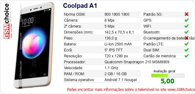Coolpad A1 Especificações técnicas do telemóvel 