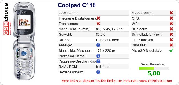 Coolpad C118 technische Daten Coolpad C118 technische Daten
