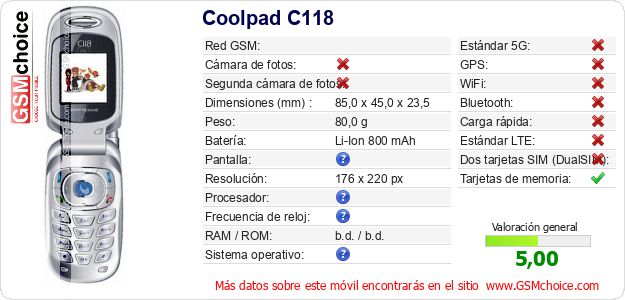Coolpad C118 Datos técnicos del móvil 