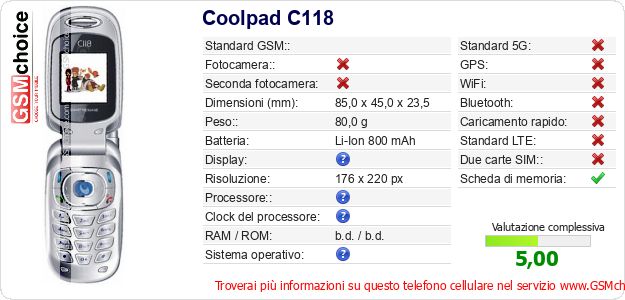 Coolpad C118 Dati tecnici di telefono cellulare Coolpad C118 Dati tecnici di telefono cellulare