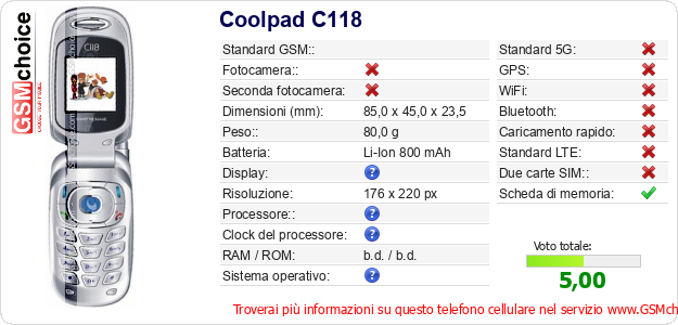 Coolpad C118 Dati tecnici di telefono cellulare Coolpad C118 Dati tecnici di telefono cellulare
