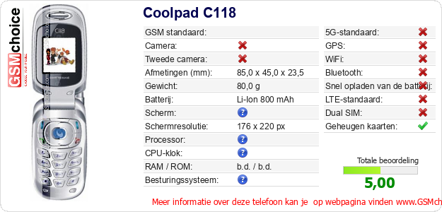 Coolpad C118 Technische gegevens 