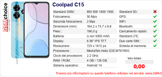 Coolpad C15 Dati tecnici di telefono cellulare Coolpad C15 Dati tecnici di telefono cellulare