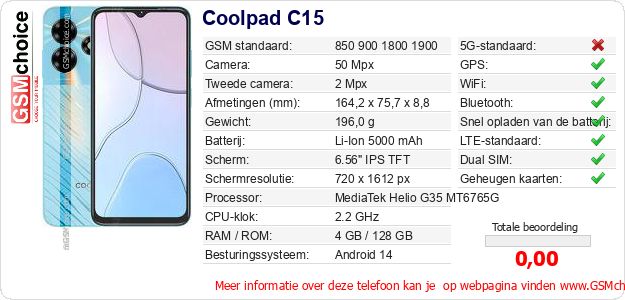 Coolpad C15 Technische gegevens 