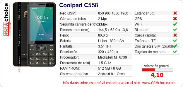 Coolpad C558 Datos técnicos del móvil 