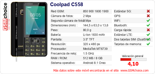 Coolpad C558 Datos técnicos del móvil 