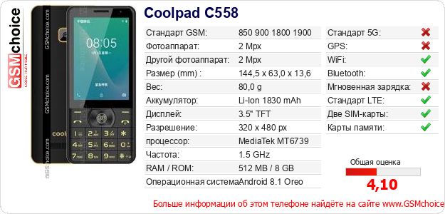 Coolpad C558 Технические данные телефона Coolpad C558 Технические данные телефона