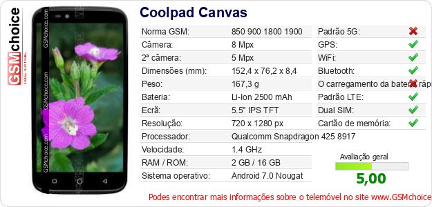 Coolpad Canvas Especificações técnicas do telemóvel Coolpad Canvas Especificações técnicas do telemóvel