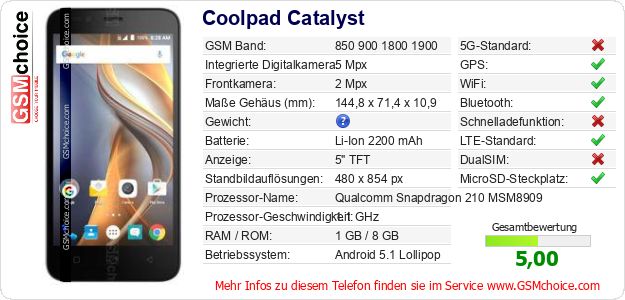 Coolpad Catalyst technische Daten Coolpad Catalyst technische Daten