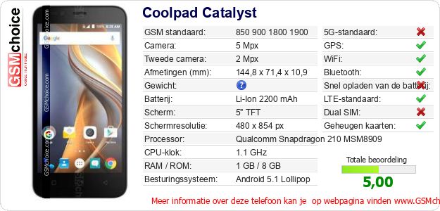 Coolpad Catalyst Technische gegevens Coolpad Catalyst Technische gegevens