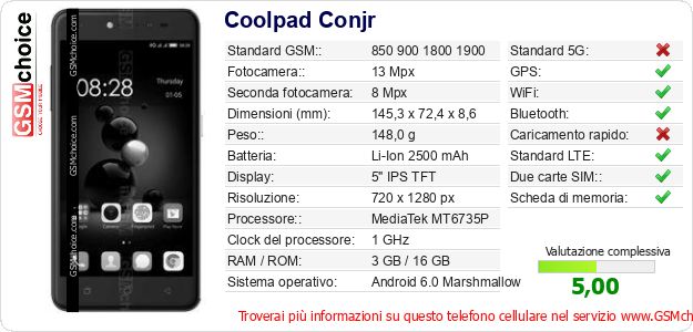 Coolpad Conjr Dati tecnici di telefono cellulare Coolpad Conjr Dati tecnici di telefono cellulare