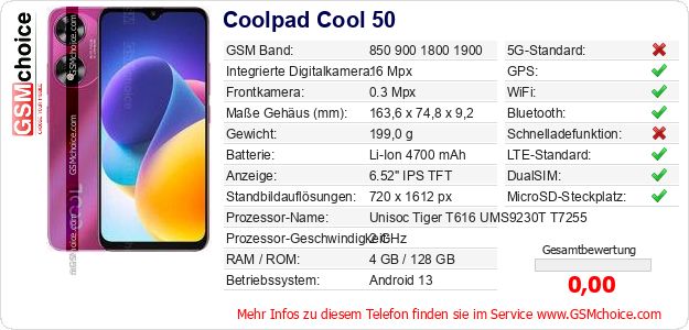 Coolpad Cool 50 technische Daten Coolpad Cool 50 technische Daten