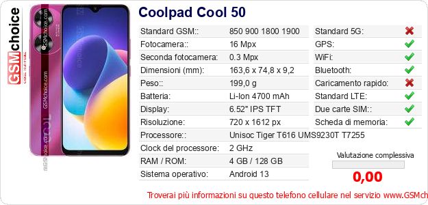 Coolpad Cool 50 Dati tecnici di telefono cellulare Coolpad Cool 50 Dati tecnici di telefono cellulare
