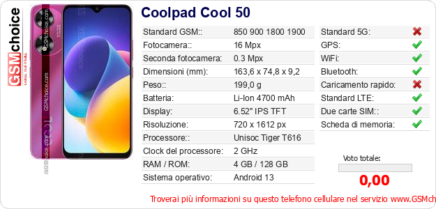Coolpad Cool 50 Dati tecnici di telefono cellulare 
