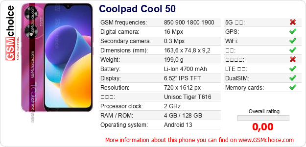 Coolpad Cool 50 手机技术数据