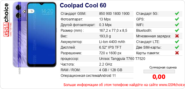 Coolpad Cool 60 Технические данные телефона Coolpad Cool 60 Технические данные телефона