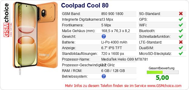 Coolpad Cool 80 technische Daten Coolpad Cool 80 technische Daten
