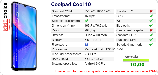 Coolpad Cool 10 Dati tecnici di telefono cellulare 