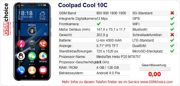 Coolpad Cool 10C technische Daten Coolpad Cool 10C technische Daten