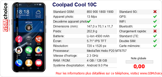 Coolpad Cool 10C Fiche technique Coolpad Cool 10C Fiche technique
