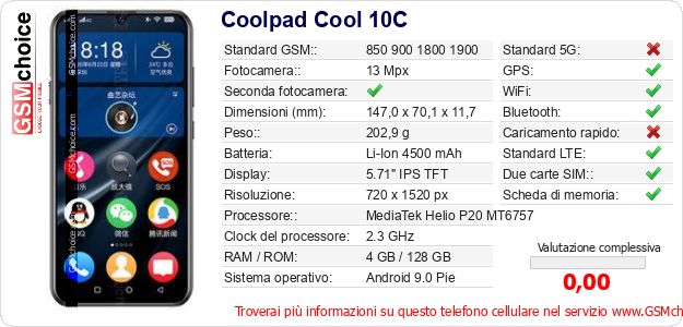 Coolpad Cool 10C Dati tecnici di telefono cellulare 