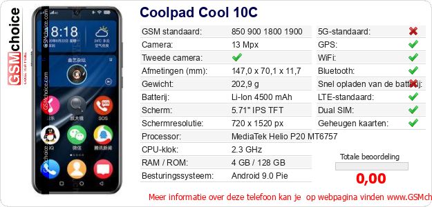 Coolpad Cool 10C Technische gegevens Coolpad Cool 10C Technische gegevens