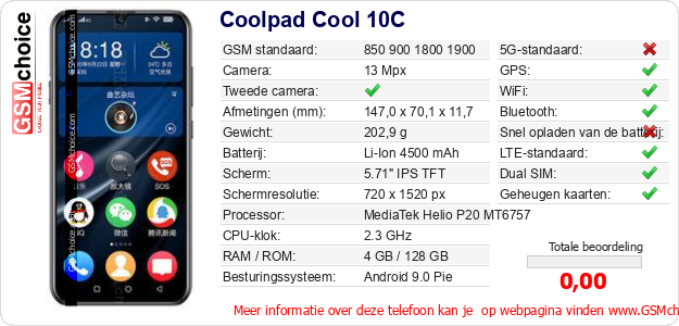 Coolpad Cool 10C Technische gegevens 