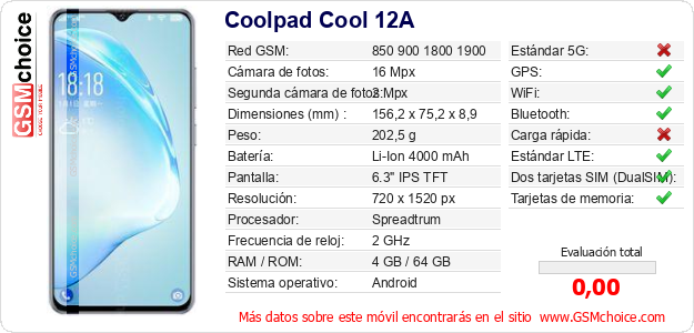 Coolpad Cool 12A Datos técnicos del móvil Coolpad Cool 12A Datos técnicos del móvil