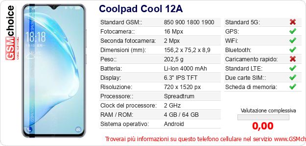 Coolpad Cool 12A Dati tecnici di telefono cellulare 