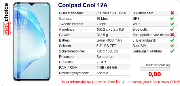 Coolpad Cool 12A Technische gegevens Coolpad Cool 12A Technische gegevens