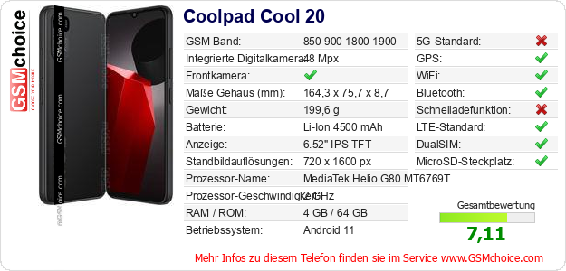Coolpad Cool 20 technische Daten Coolpad Cool 20 technische Daten