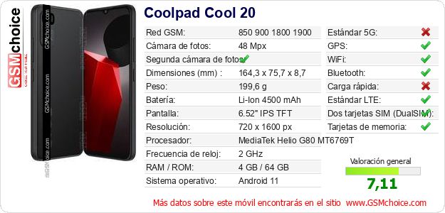 Coolpad Cool 20 Datos técnicos del móvil Coolpad Cool 20 Datos técnicos del móvil