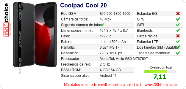 Coolpad Cool 20 Datos técnicos del móvil 
