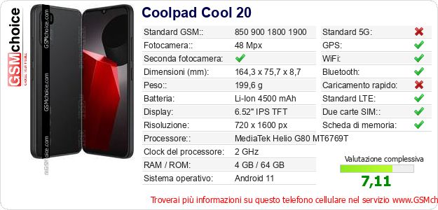 Coolpad Cool 20 Dati tecnici di telefono cellulare 