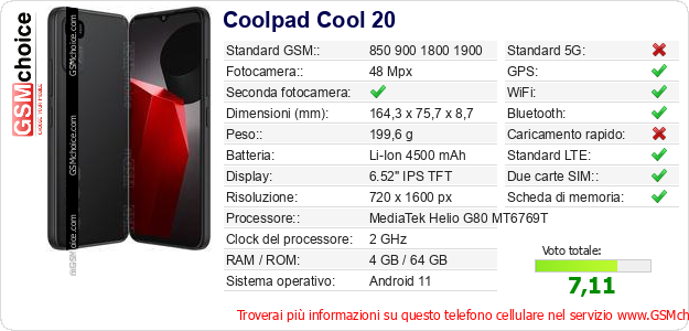 Coolpad Cool 20 Dati tecnici di telefono cellulare Coolpad Cool 20 Dati tecnici di telefono cellulare