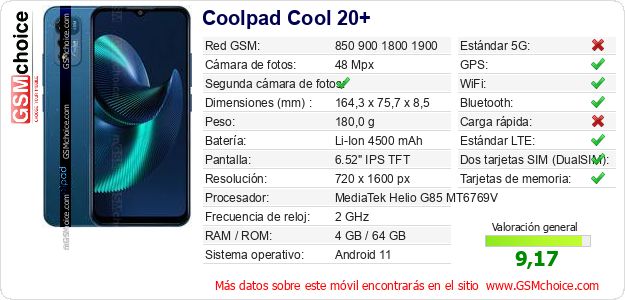 Coolpad Cool 20+ Datos técnicos del móvil Coolpad Cool 20+ Datos técnicos del móvil