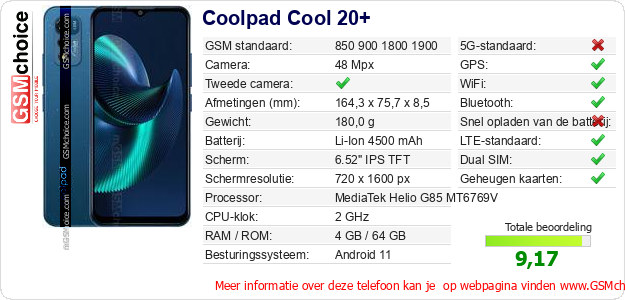 Coolpad Cool 20+ Technische gegevens 