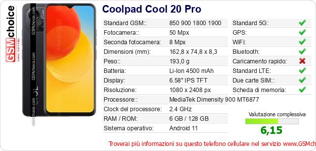 Coolpad Cool 20 Pro Dati tecnici di telefono cellulare 
