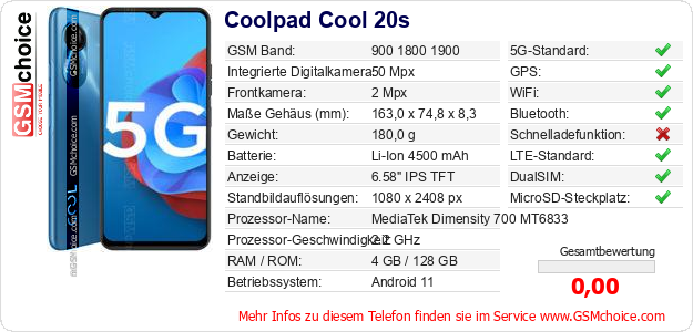 Coolpad Cool 20s technische Daten Coolpad Cool 20s technische Daten