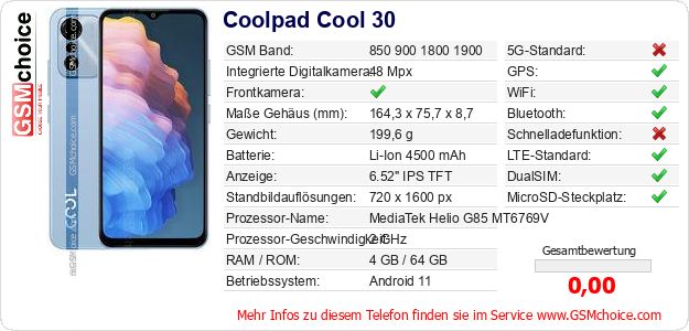 Coolpad Cool 30 technische Daten Coolpad Cool 30 technische Daten