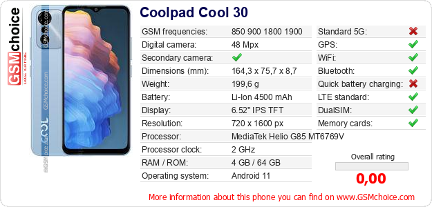 Coolpad Cool 30 technical specifications Coolpad Cool 30 technical specifications