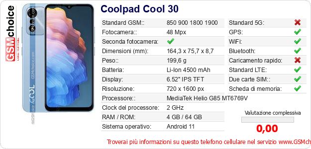 Coolpad Cool 30 Dati tecnici di telefono cellulare Coolpad Cool 30 Dati tecnici di telefono cellulare