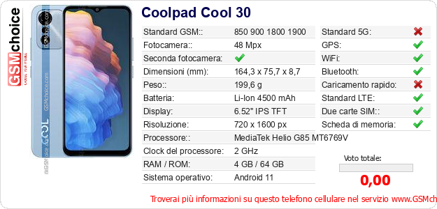 Coolpad Cool 30 Dati tecnici di telefono cellulare 